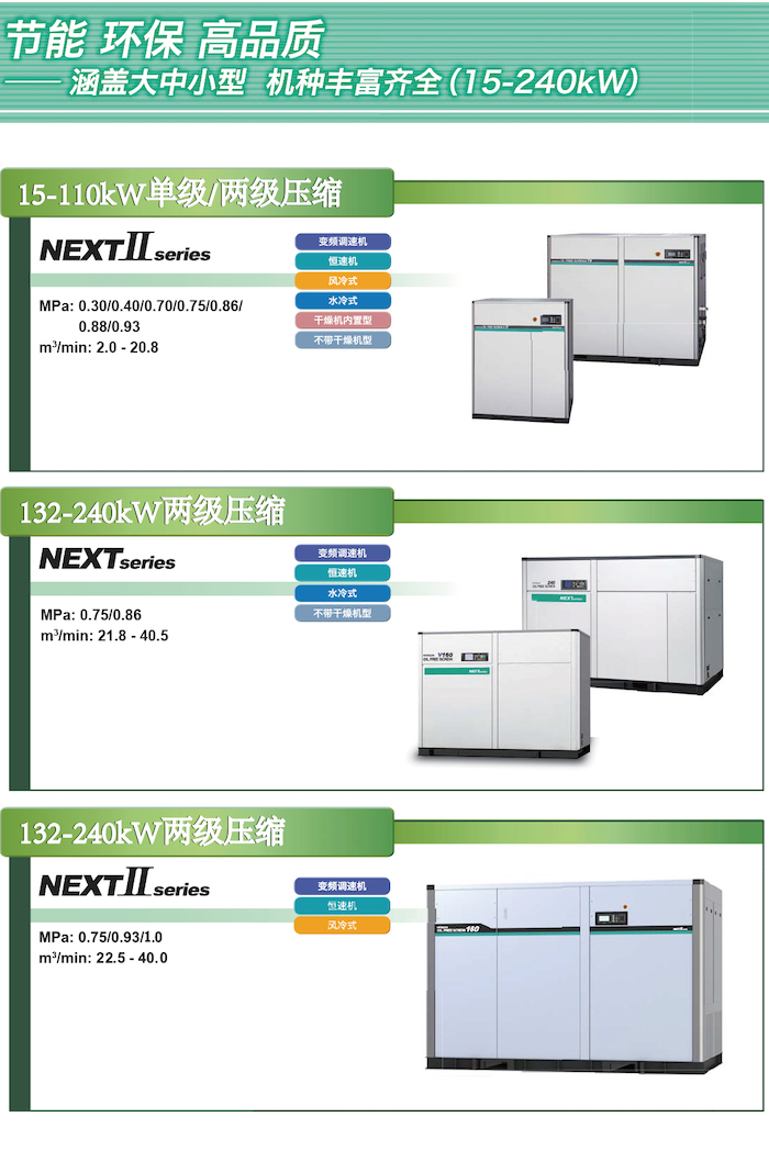 DSP NEXTⅡ系列無油式螺桿壓縮機(圖3)