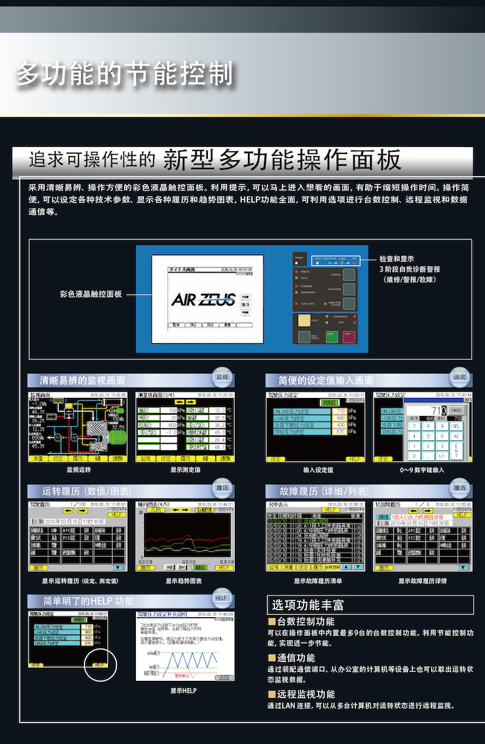 SDS-U系列無油式螺桿壓縮機(圖3)