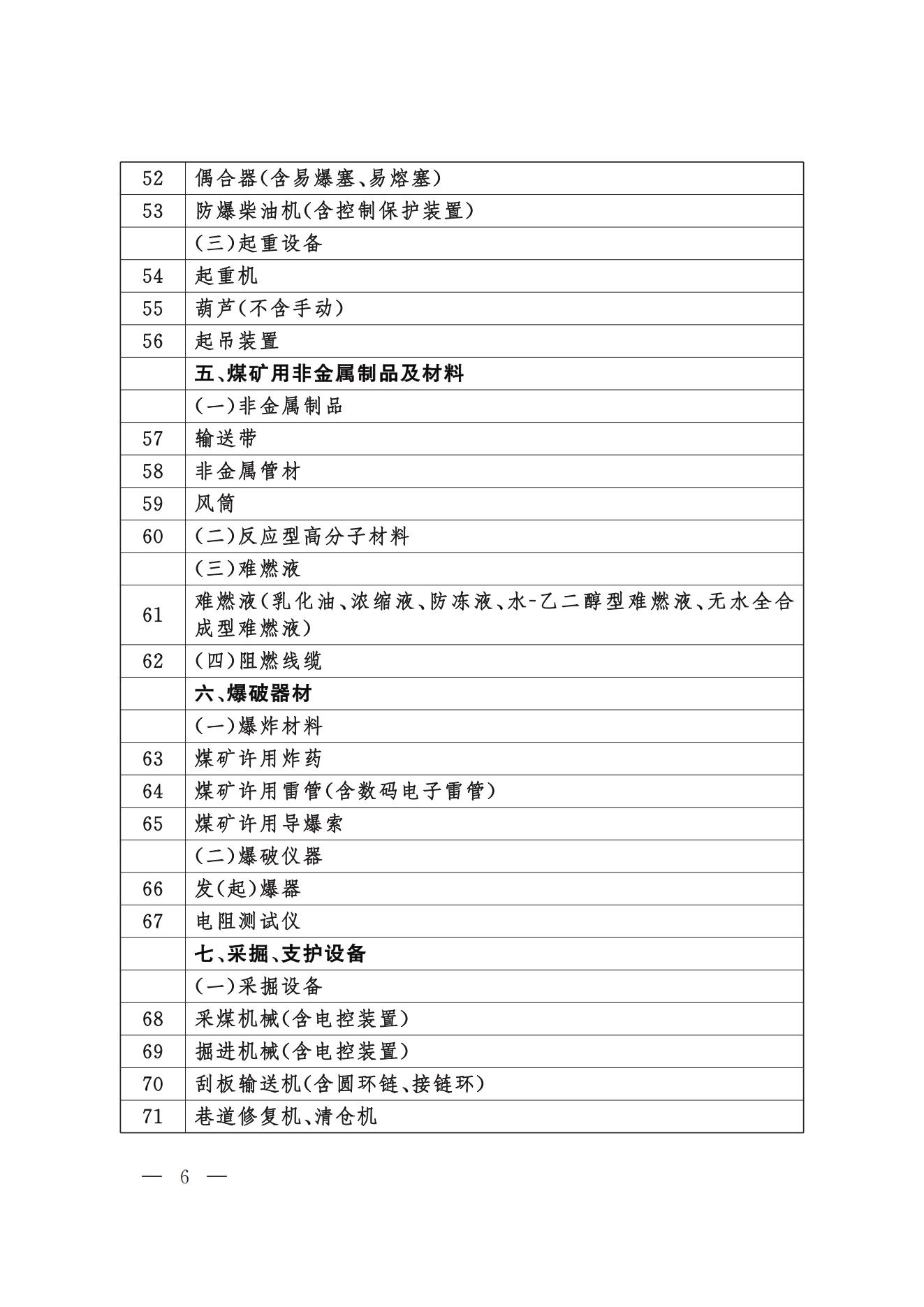 今年起，礦山用壓縮機執行新安全規則(圖6)