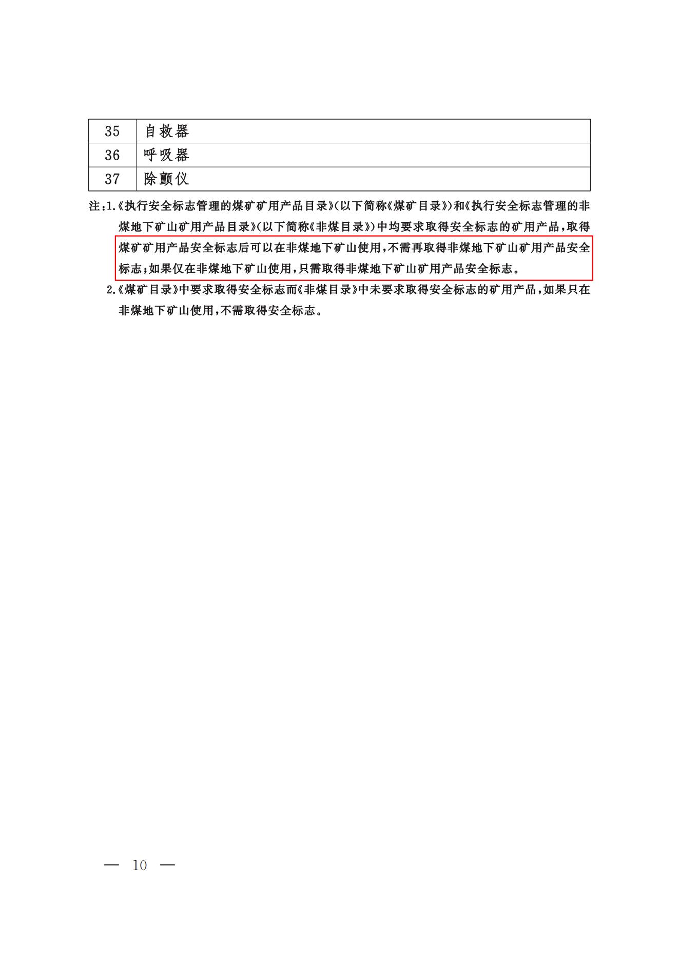 今年起，礦山用壓縮機執行新安全規則(圖10)