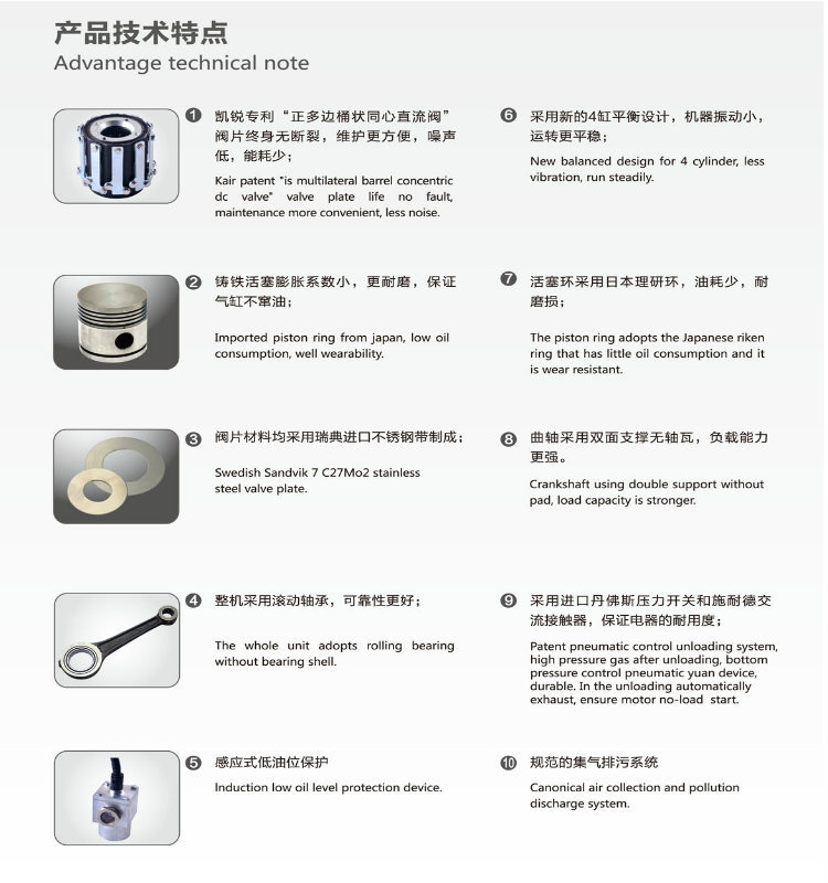 移動式中壓活塞空氣壓縮機(圖1)